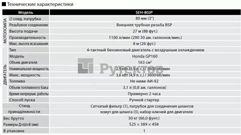 Бензиновая мотопомпа для загрязненных вод Koshin SEH-80JP